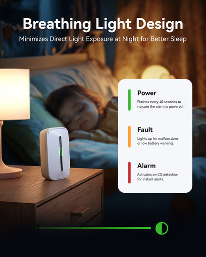 SITERWELL Plug in Carbon Monoxide Detector 10 Year Battery, CO Alarm Detector with Electrochemical Sensor and Sound Warning, AC Powered Portable Carbon Monoxide Detector for Home Office Travel,2-Pack