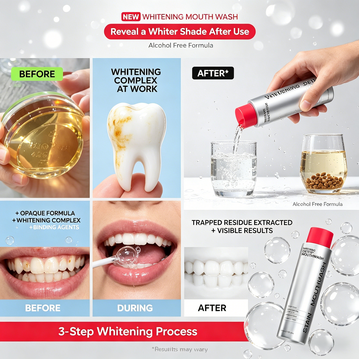 Femmekin Bright White Mouthwash