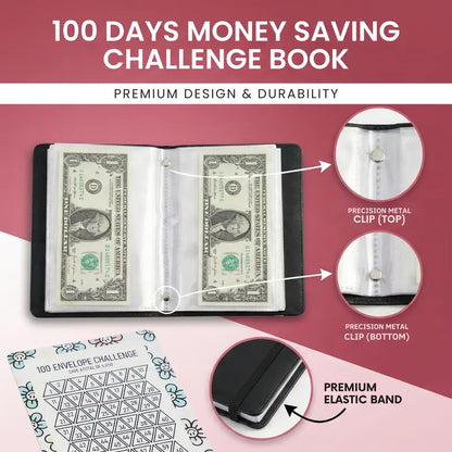 💵 100 Days Dollar Saving Envelope Kit