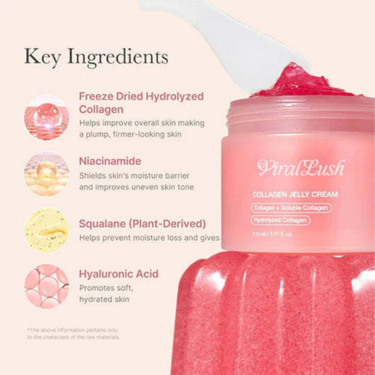 Femmekin Collagen Jelly Cream