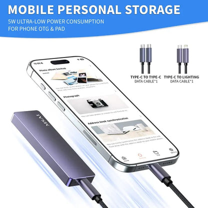 💾 1TB USB Flash Drive High-Speed USB 3.0 External Storage for iPhone Android PC Mac Foldable Design Easy Connectivity summerwins⚡