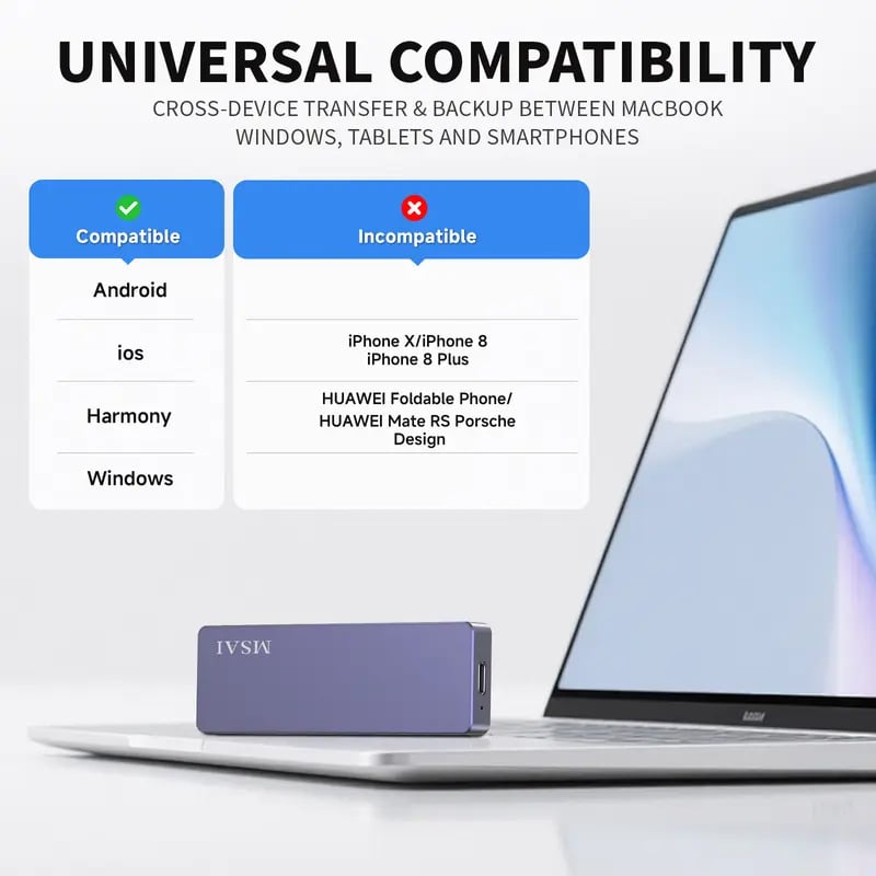 💾 1TB USB Flash Drive High-Speed USB 3.0 External Storage for iPhone Android PC Mac Foldable Design Easy Connectivity summerwins⚡