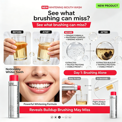 Femmekin Bright White Mouthwash