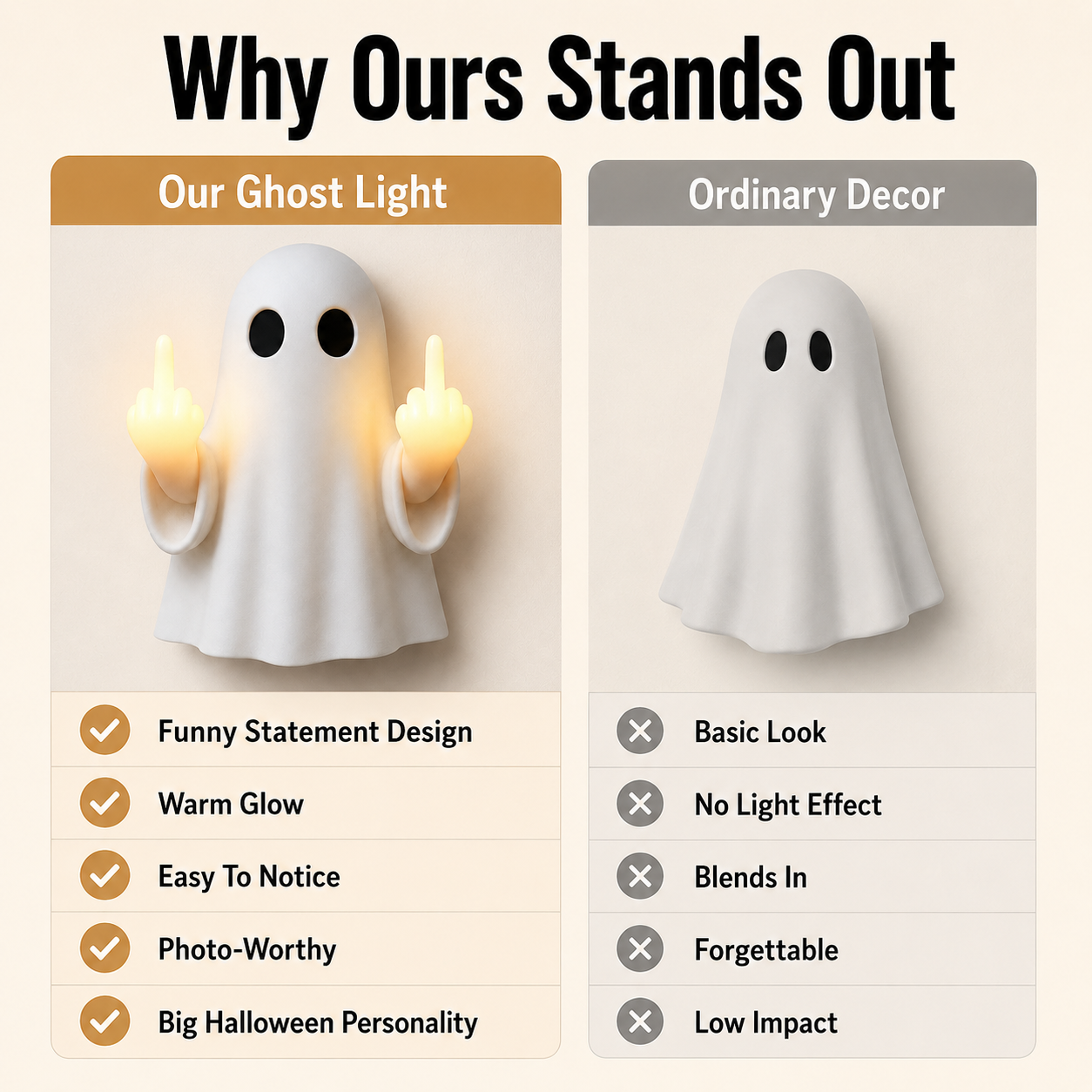 🎃 60% Off Limited Time — Funny Ghost Halloween Wall Light