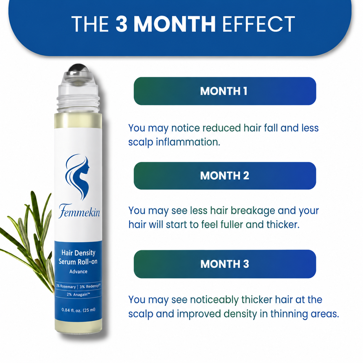 Advanced Hair Density Roll-On Serum 25 ml