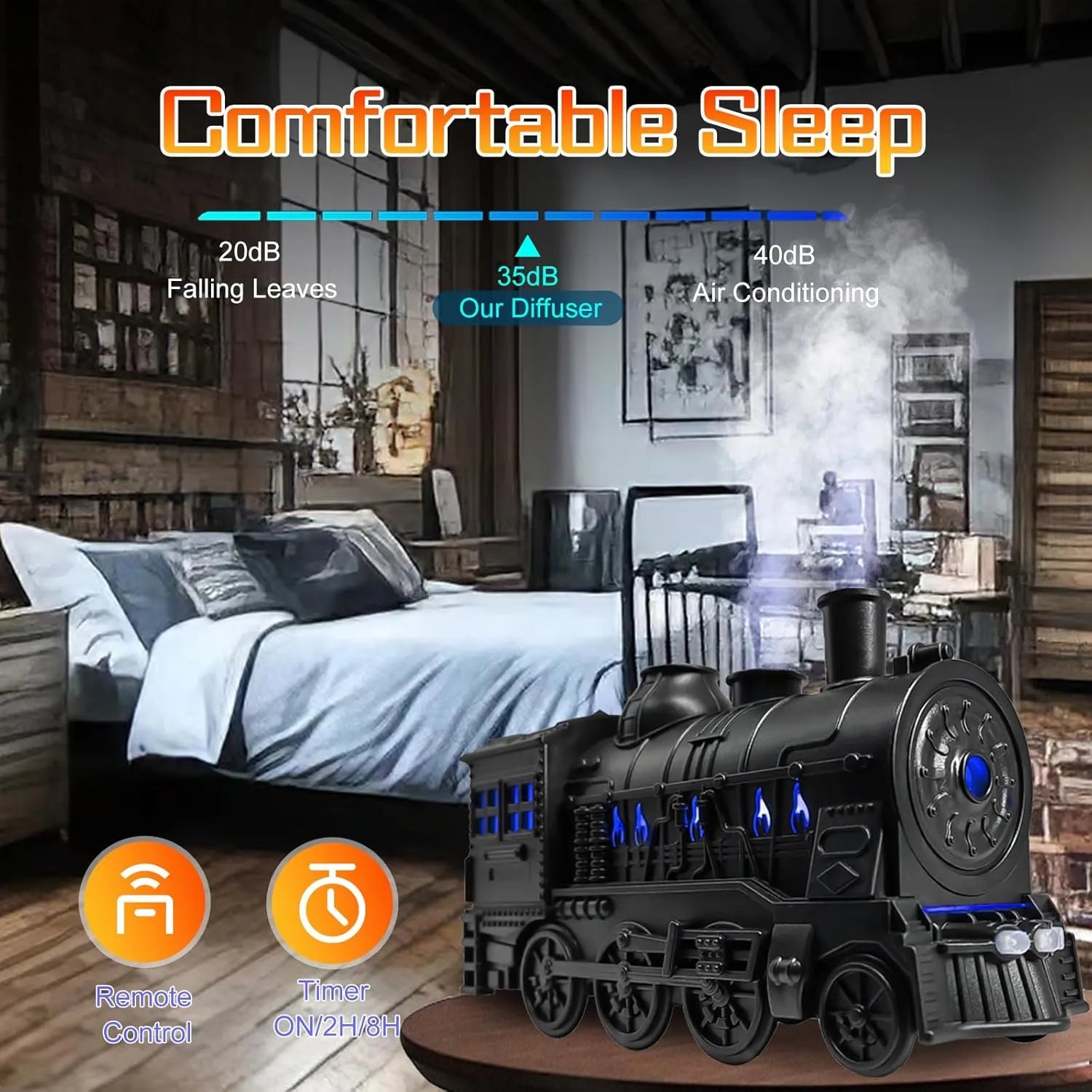 🚂Retro Train Essential Oil Diffuser Humidifier
