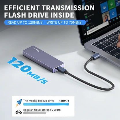 💾 1TB USB Flash Drive High-Speed USB 3.0 External Storage for iPhone Android PC Mac Foldable Design Easy Connectivity summerwins⚡
