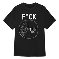 F*ck you