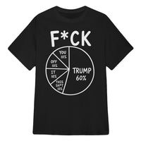 F*ck trvmp